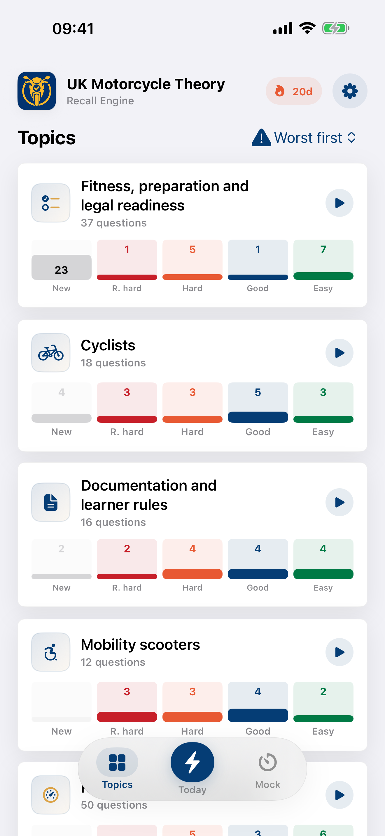 Motorcycle theory topic list
